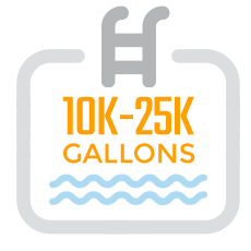 10K-25K Gallons